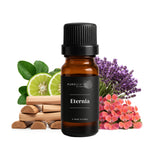 Fragancia Eternia