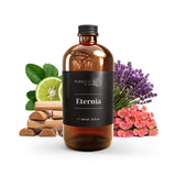Fragancia Eternia