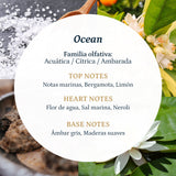 Fragancia Ocean