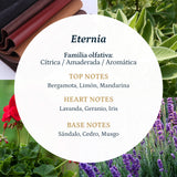 Fragancia Eternia