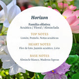Fragancia Horizon
