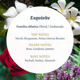 Fragancia Exquisite