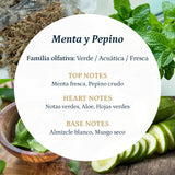 Fragancias Menta y Pepino