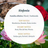 Fragancia  Sinfonía
