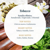 Fragancia Tobacco