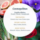 Fragancia Cosmopolitan
